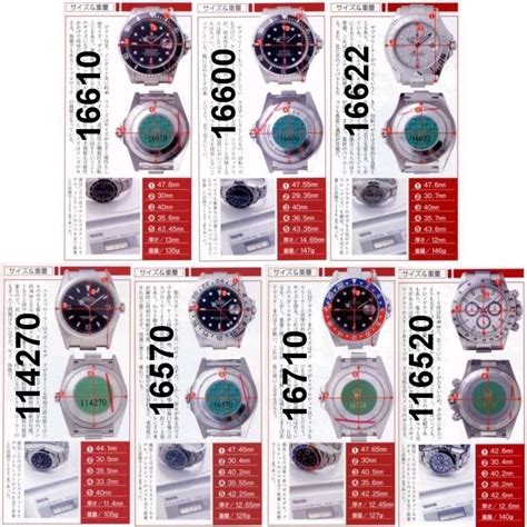 rolex case size a&e watches|rolex watch sizes chart.